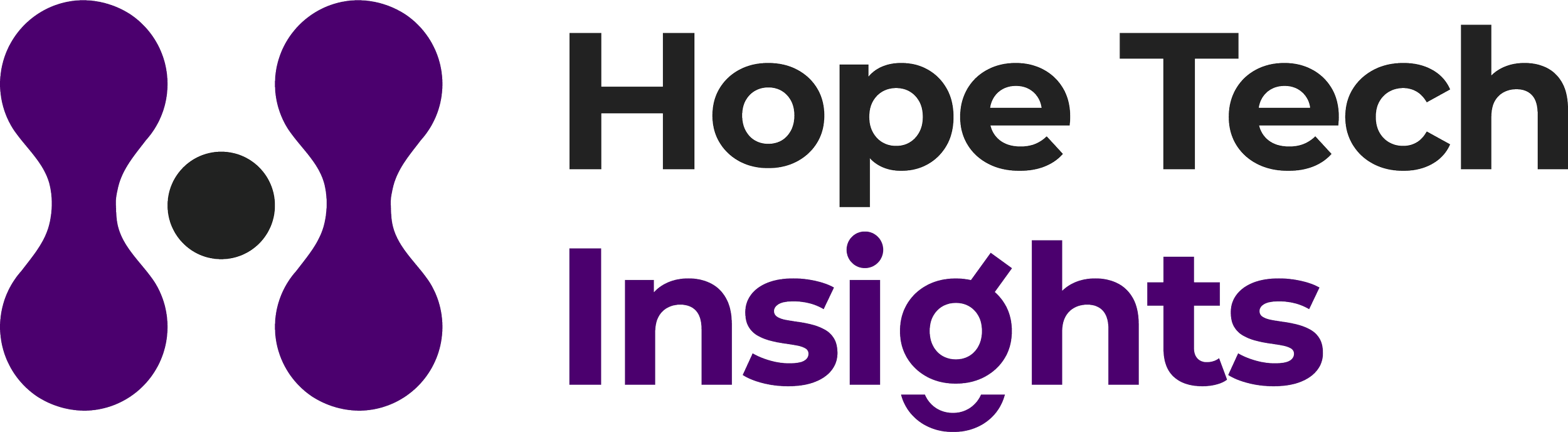 Hope Tech Plus Insights
